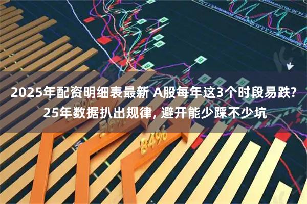 2025年配资明细表最新 A股每年这3个时段易跌? 25年数据扒出规律, 避开能少踩不少坑